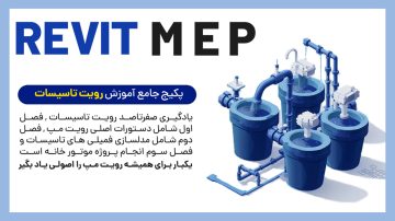 پکیج رویت مِپ