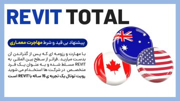 رویت توتال